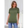 imageArachampCloz Womens Lightweight Wool Blend Short Sleeve Sweater Top Business CasualGrass Greenavocado Green