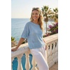 image:imageArachampCloz Womens Linen Blend Crochet Tops Summer Casual Outfits SweaterBlue