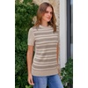 image:imageArachampCloz Womens Wool Blend Short Sleeve Sweater Business Casual TopsCamel5192